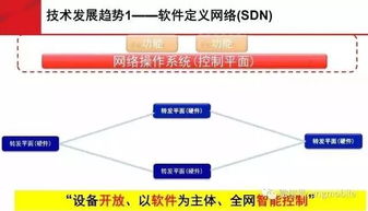 劉韻潔院士談未來(lái)網(wǎng)絡(luò)技術(shù)在廣電領(lǐng)域的應(yīng)用前景