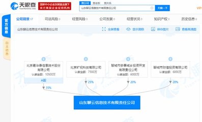 AI每日精選 比特大陸AI業務再裁員，阿里發布2020十大科技趨勢，北京信息系統集成服務迎來新機遇