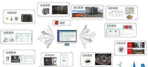 展會(huì)新品丨京鵬物聯(lián)網(wǎng) 集成各大系統(tǒng)，開啟一鍵萬物聯(lián)動(dòng)新篇章